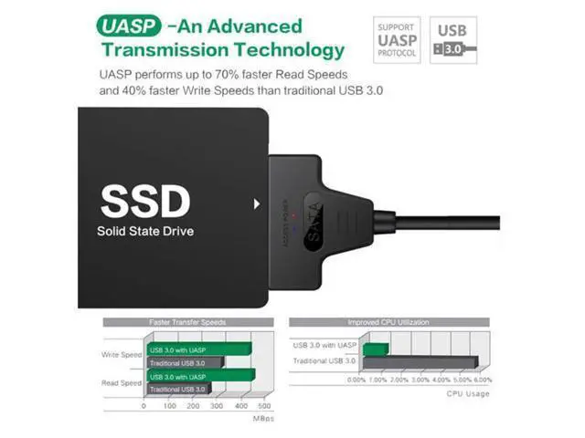 Alt view image 5 of 7 - SM Type C & USB 3.0 Male to SATA 22 Pin 2.5" Hard disk driver SSD Adapter Cable for Macbook & Laptop