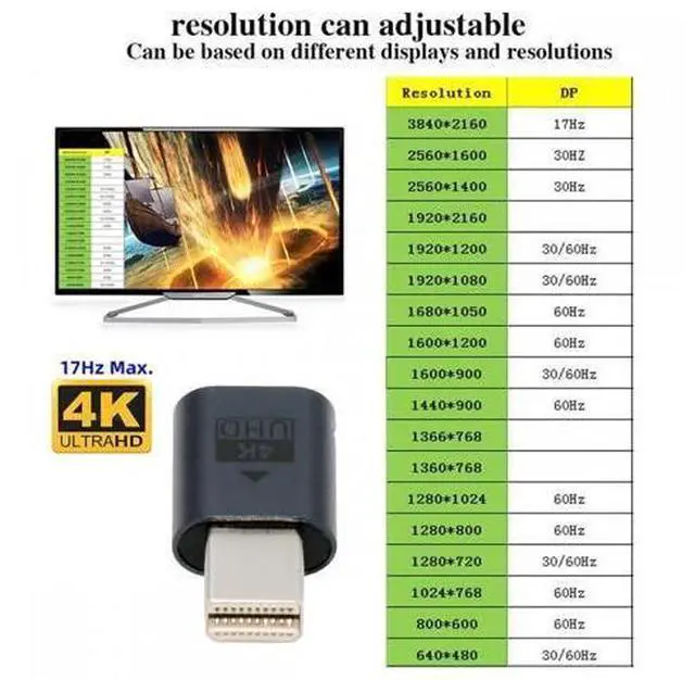 Alt view image 6 of 7 - CY Mini-DP Virtual Display Adapter Mini Displayport Dummy Plug Headless Ghost Emulator 4K@17hz with LED Light Blue