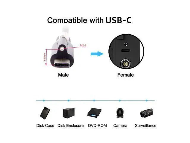 Alt view image 5 of 7 - SM USB 3.1 Type-C Locking Connector to Standard USB3.0 Data Cable 1.2m With Panel Mount Screw