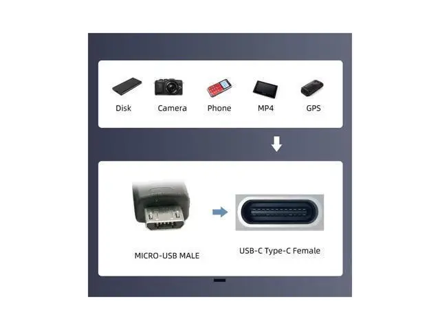 Alt view image 2 of 7 - 4pcs/lot USB-C USB2.0 Type-C Female to Micro USB Male Power Data Adapter 90/360 Degree Angled Type