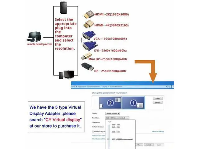 Alt view image 4 of 7 - Gold CY Virtual Display Adapter 4K HDMI 1.4 Male to Female Extension DDC EDID Dummy Plug Headless Ghost Display Emulator HDTV 4K@60Hz