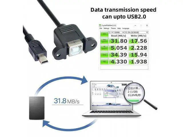 Alt view image 4 of 7 - Mini USB B Type 5pin Male to USB 2.0 B Type Female Data Cable with M3 Nuts Panel Mount Type