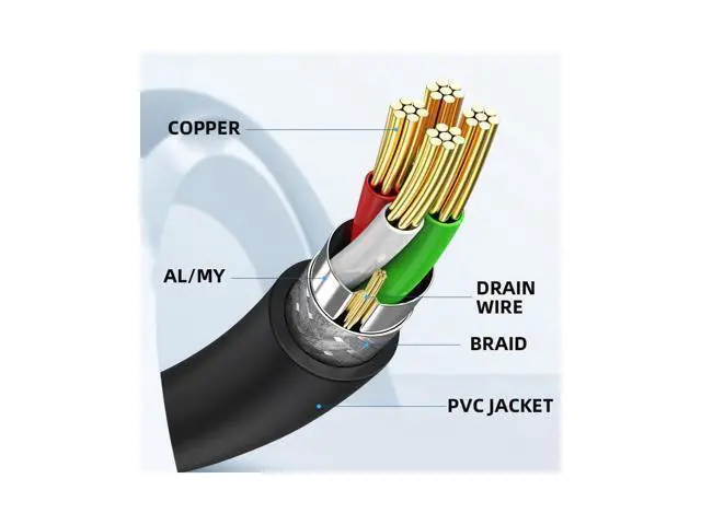 Alt view image 6 of 7 - Mini USB B Type 5pin Male to USB 2.0 B Type Female Data Cable with M3 Nuts Panel Mount Type