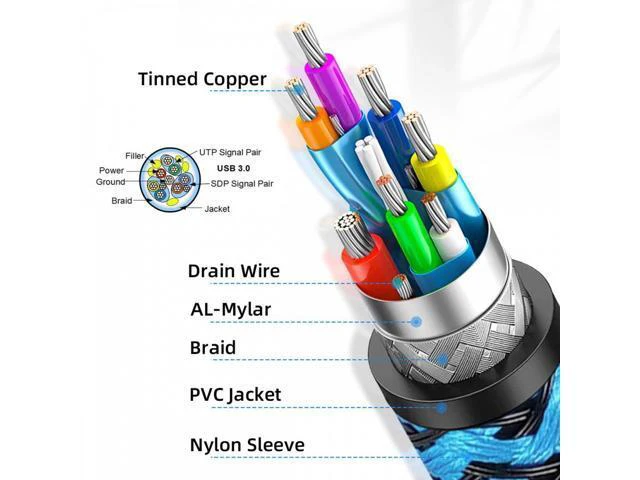 Alt view image 4 of 7 - USB 3.0 Type-A Male to USB3.0 A Male Cable Extension Blue Sleeve 5Gbps for Disk SSD Camera Data (30cm)