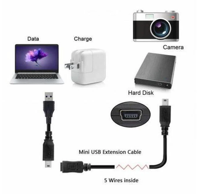 Alt view image 5 of 7 - USB 2.0 Hi speed Mini USB 5Pin Male to Female Extension Adapter Cable 50cm 150cm