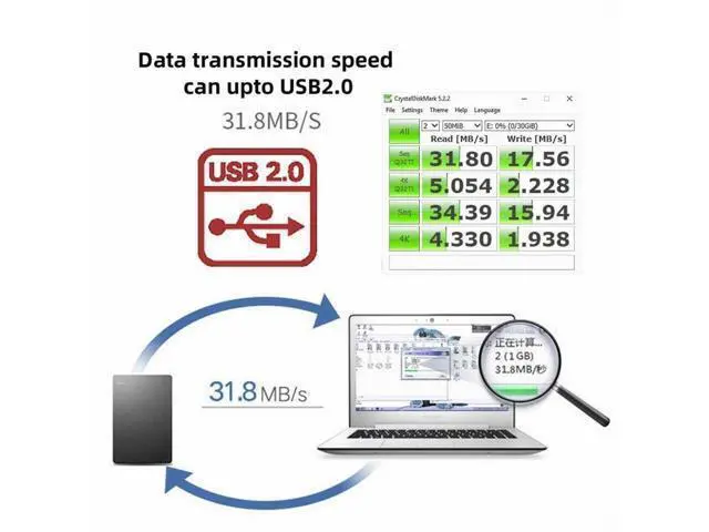 Alt view image 5 of 7 - Single Port USB 3.1 Type-C USB-C Female to USB 2.0 Motherboard 9pin 10pin Header Adapter PCBA 480Mbps