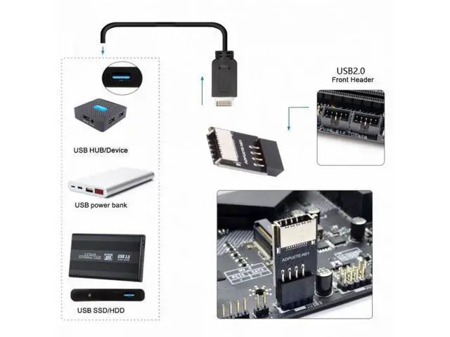 Alt view image 6 of 7 - USB 3.1 Front Panel Socket Key-A Type-E to USB 2.0 9Pin 10Pin Mainboard Header Male Extension Adapter