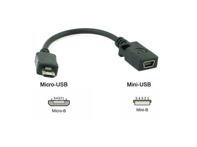 Alt view image 2 of 7 - Micro USB 5pin Male to Mini USB 5pin Female data charge cable 10cm U2-027