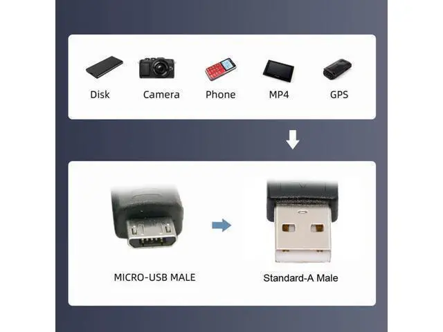 Alt view image 3 of 7 - SM Left angled 90 degree Micro USB Male - USB Data Charge Cable for i9100 9220 9250
