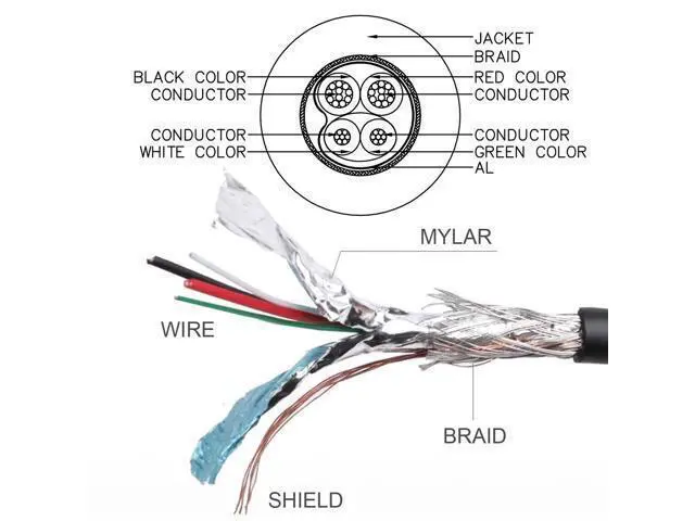 Alt view image 4 of 7 - SM Left angled 90 degree Micro USB Male - USB Data Charge Cable for i9100 9220 9250