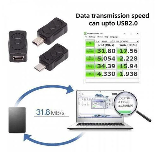 Alt view image 5 of 7 - 3pcs/lot Micro USB 2.0 to Mini USB 5Pin Male to Female Extension Data Power Adapter