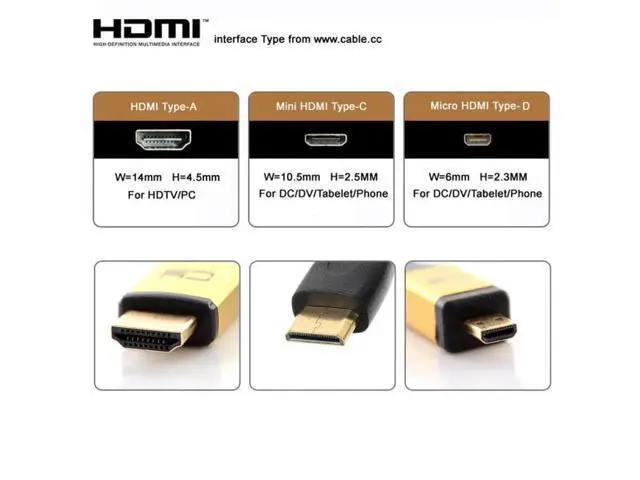 Alt view image 4 of 7 - CYFPV HDMI Type A Male Connector Right Angled 90 Degree for FPV HDTV Multicopter Aerial Photography