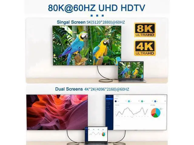 Alt view image 5 of 7 - USB4 Type-C Female to Female 100W Power 20Gbps Data 8K Video Extender Adapter for NS Phone Laptop
