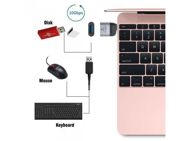 Alt view image 6 of 7 - SM USB 3.1 Type C Male Host to USB3.0 Type A Female OTG Data 10Gbps Adapter for Laptop & Phone