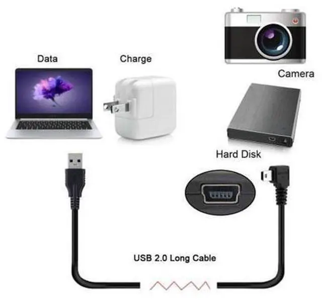 Alt view image 5 of 7 - HKCY U2-057-LE-3.0M Mini USB B Type 5pin Male Left Angled 90 Degree to USB 2.0 Male Data Cable with Ferrite 3.0m