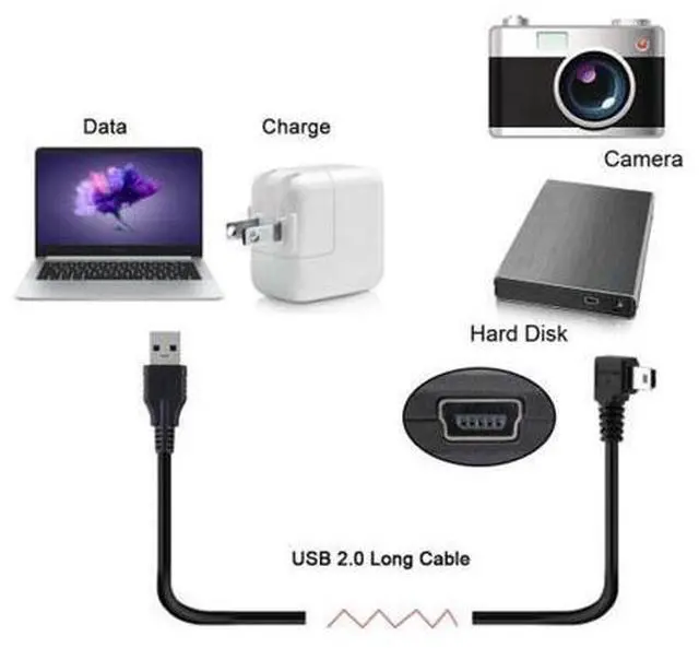 Alt view image 5 of 7 - HKCY U2-057-RI-3.0M Mini USB B Type 5pin Male Right Angled 90 Degree to USB 2.0 Male Data Cable with Ferrite 3.0m