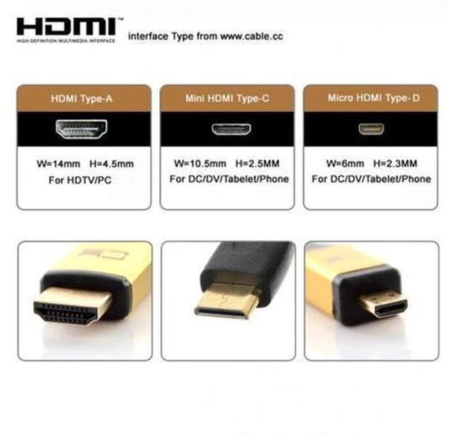 Alt view image 4 of 7 - HKCY CN-020-DN CYFPV Micro HDMI Type D Male Down Angled 90 Degree for FPV HDTV Multicopter Aerial Photography