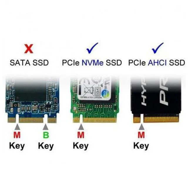 Alt view image 5 of 6 - NGFF M-key NVME M.2 SSD to PCI-E Express 3.0 16x X4 Adapter without Bracket
