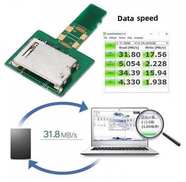 Alt view image 4 of 5 - 5pcs/lot Micro SD TF Memory Card Kit Male to Standard SD Female Extension Adapter Extender PCBA Reader for Car GPS Phone