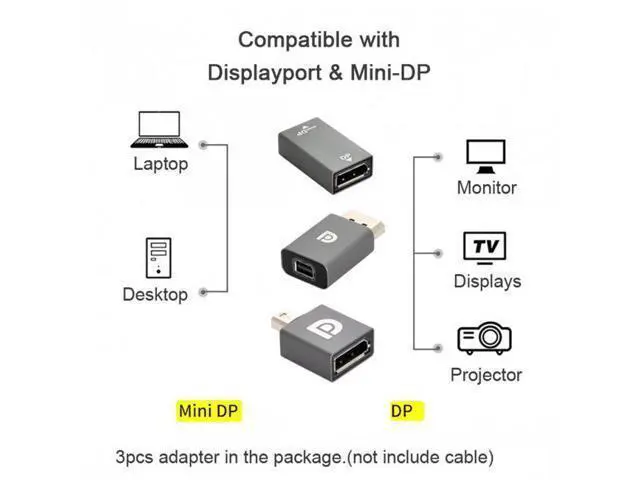 Alt view image 4 of 7 - HKCY DP-033 3pcs/set Mini DisplayPort 1.2 4K 60hz to DP Adapter Male Female Ultra-HD UHD for Video PC Laptop TV
