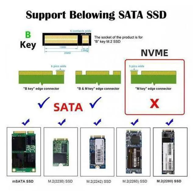 Alt view image 5 of 7 - B+M Key Socket 2 M.2 NGFF (SATA) SSD to 2.5 SATA Adapter Card Adapter with Black Metal Case
