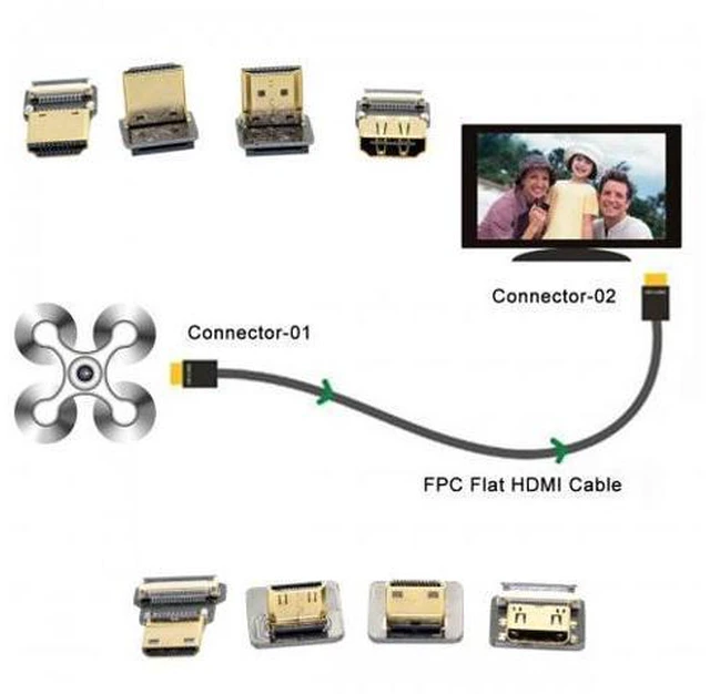 Alt view image 5 of 7 - SM CYFPV HDMI Type A Female Connector Socket for FPV HDTV Multicopter Aerial Photography