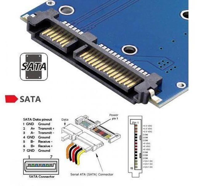 Alt view image 3 of 7 - Slim Type 50Pin mSATA 3050 SSD 5x3cm to 2.5" SATA 3.0 22Pin Disk Adapter 6Gbps PCBA