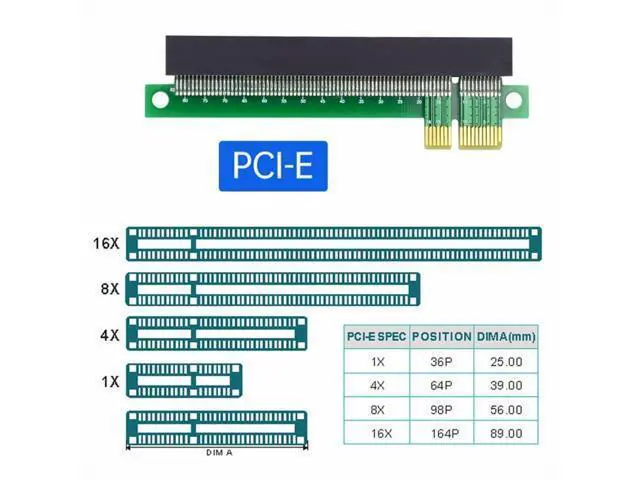 Alt view image 7 of 7 - PCI-E Express 1x to 16x Extender Converter Riser Card Adapter Male to Female Extension for Graphics Card