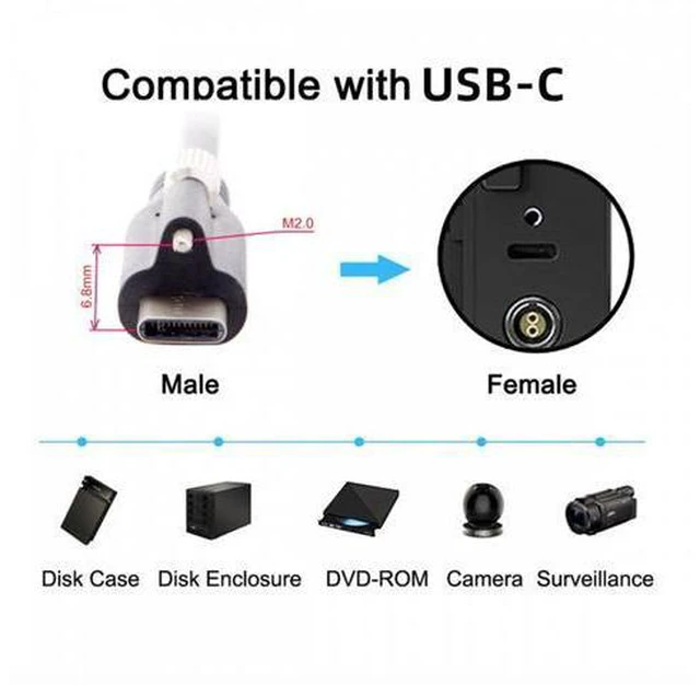 Alt view image 6 of 7 - USB 3.1 Type-C Locking to Locking USB-C Data Power Cable for Camera With Single Panel Mount Screw Connector (3.0m)
