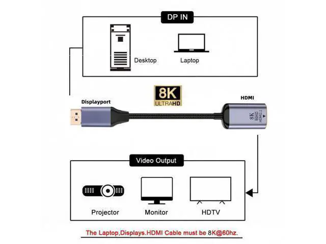 Alt view image 5 of 7 - HKCY DP-056-DPF DisplayPort 1.4 Source to HDMI 2.0 Display 8K 60hz UHD 4K DP to HDMI Female Monitor Adapter Cable