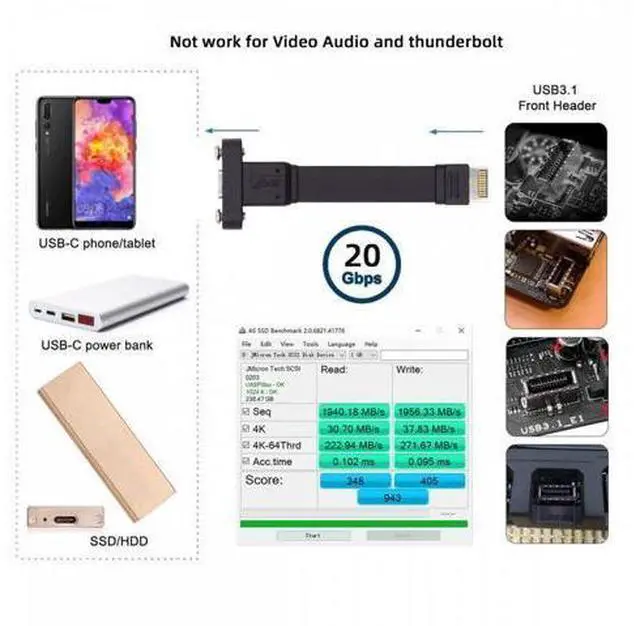 Alt view image 2 of 7 - USB 3.2 Type-E IDC 20Pin Front Panel Header to USB-C Type-C Female Extension Cable 20Gbps with Panel Mount Screw
