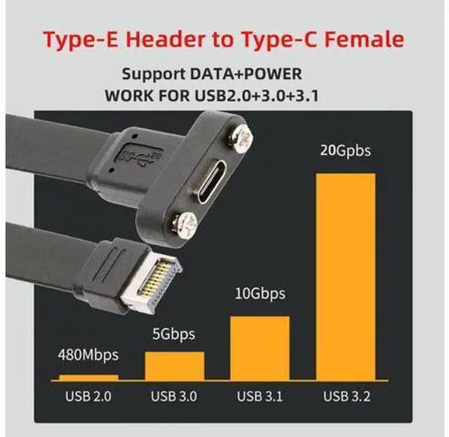 Alt view image 4 of 7 - USB 3.2 Type-E IDC 20Pin Front Panel Header to USB-C Type-C Female Extension Cable 20Gbps with Panel Mount Screw