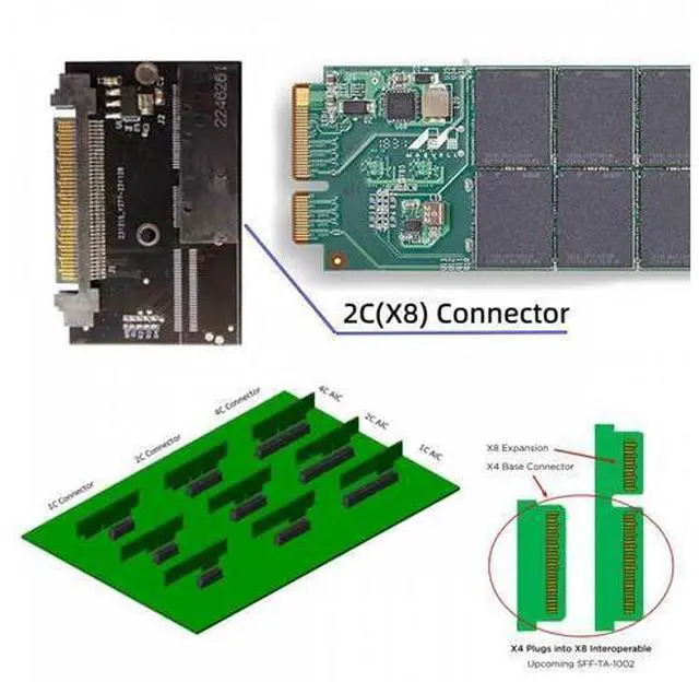 Alt view image 7 of 7 - U.2 SFF-8639 Host Adapter to NVMe Ruler 1U GEN-Z EDSFF 2C 8X Short SSD PM983 E1.L Carrier Adapter