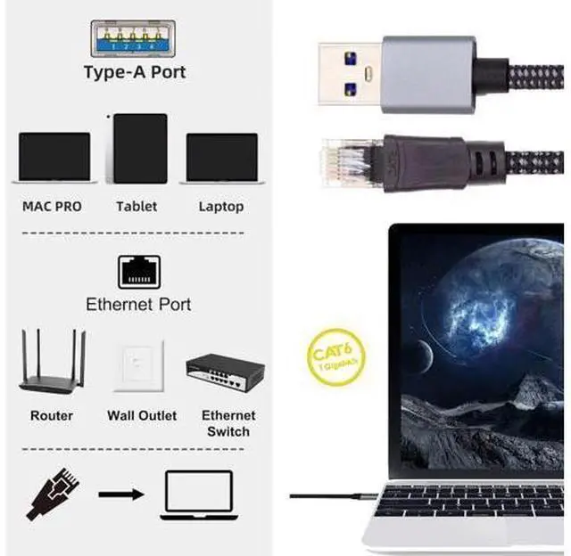 Alt view image 6 of 7 - USB to Ethernet Cable USB3.0 Type-A to RJ45 Male Cord Directly Connected 1000Mbps Gigabit LAN Network Compatible with USB2.0