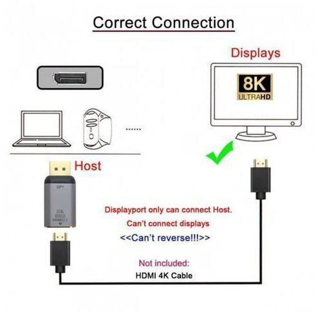 Alt view image 7 of 7 - SM DisplayPort 1.4 Source to HDMI 2.0 Display 8K 60hz UHD 4K DP to HDMI Male Monitor Adapter Connector