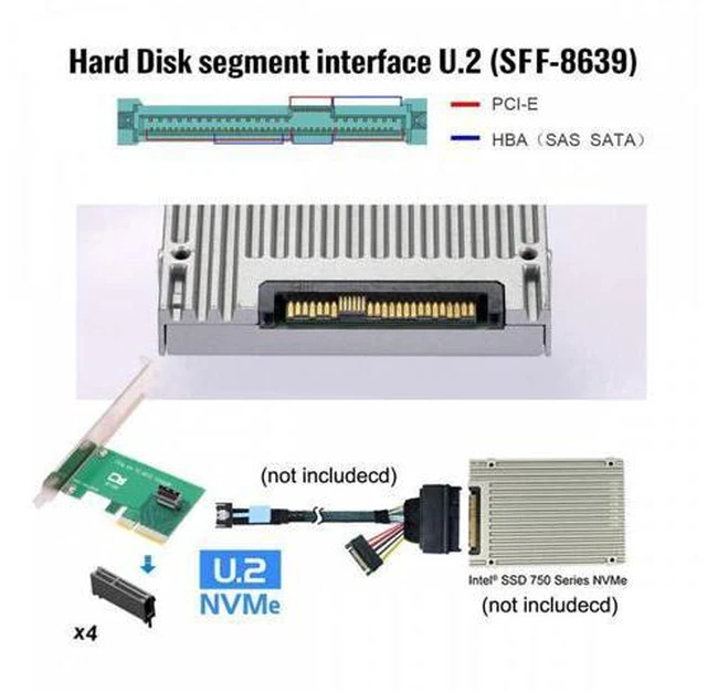 Alt view image 7 of 7 - PCI-Express 5.0 4.0 4X to MCIO Mini Cool Edge IO Female Host Adapter for PCIe Nvme U.2 SSD