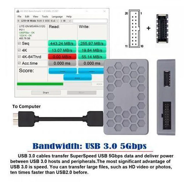 Alt view image 2 of 7 - Type-E USB 3.1 Front or 19/20Pin Header or Micro-USB3.0 to USB 3.0 19/20Pin and Type-E Socket Dual Ports Female PCBA Type Adapter Splitter HUB 5Gbps