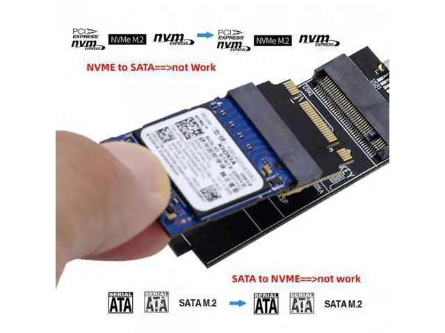 Alt view image 7 of 7 - HKCY SA-047 NGFF B+M Key NVME M-Key 22x30mm to 22x42mm Male to Female Extension Adapter for 2230 2242 SSD