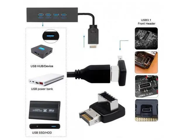 Alt view image 2 of 7 - HKCY UC-059 2pcs Overmold USB 3.1 Front Panel Header Male to Female Type-E Motherboard Extension Data Adapter
