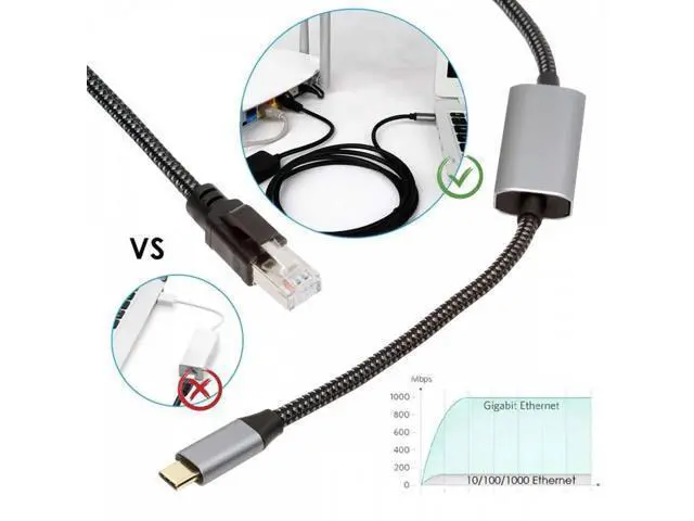 Alt view image 7 of 7 - USB-C to Ethernet Cable USB Type-C to RJ45 Male Cord Directly Connected 1000Mbps Gigabit LAN Network Compatible with Thunderbolt3