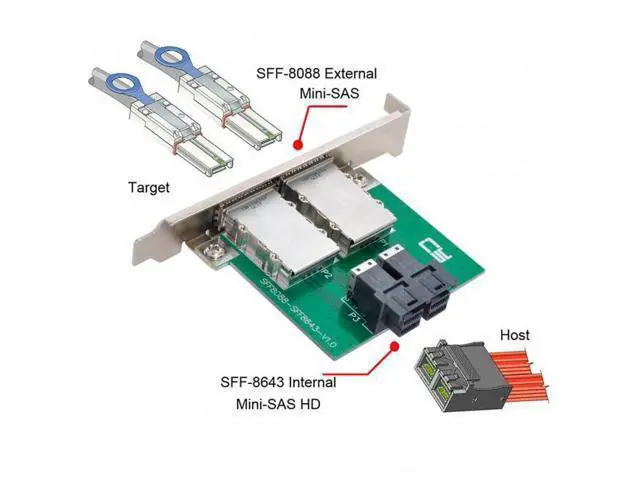 Alt view image 5 of 7 - Dual Ports Mini SAS SFF-8088 To Internal SAS HD SFF-8643 PCBA Female Adapter With Low Profile Bracket