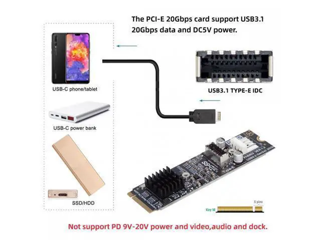 Alt view image 7 of 7 - 20Gbps Type-E USB 3.1 Front Panel Socket to NVME NGFF M-Key Express Card Adapter ASM3242 Chipset for Motherboard EP-020-20G