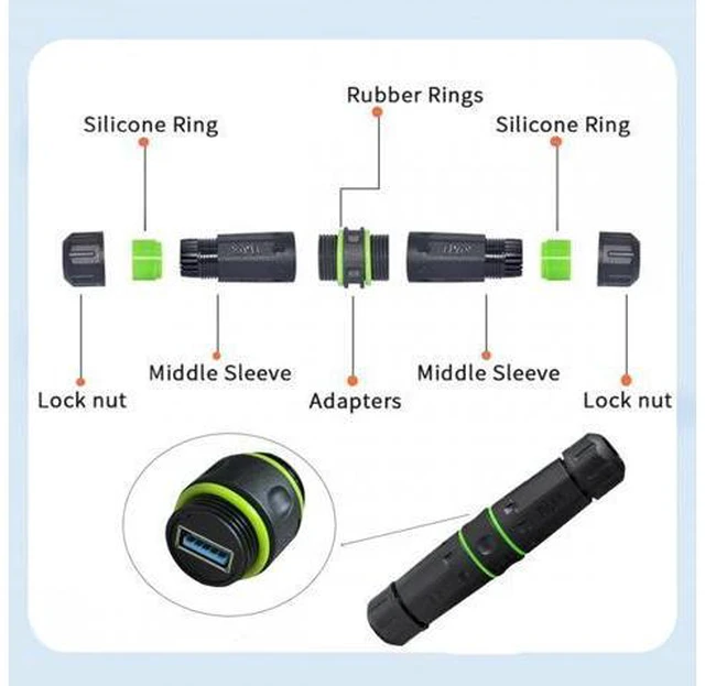 Alt view image 5 of 7 - M20 Locking IP68 Waterproof Type-A USB3.0 5Gbps USB-A Female to USB-A Female Extension Adapter Coupler