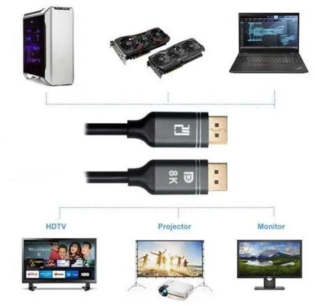 Alt view image 5 of 7 - DisplayPort 1.4 DP to DP Cable 8K 60hz Cable Ultra-HD UHD 4K 144hz 7680*4320 for PC Laptop TV