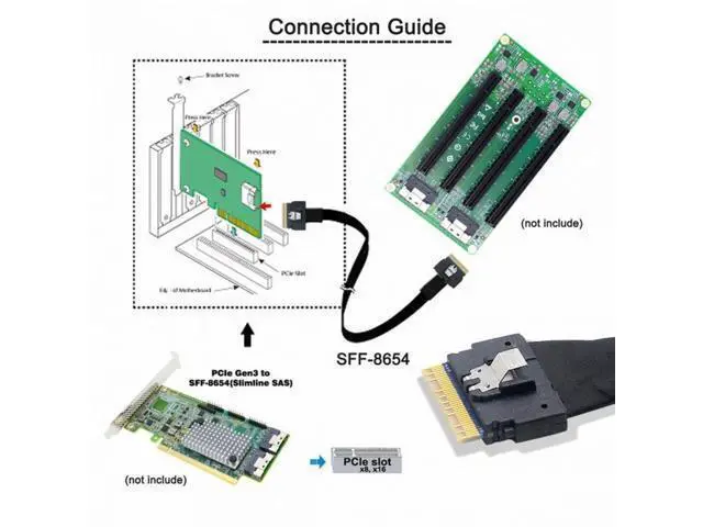 Alt view image 7 of 7 - PCI-E Slimline SAS 4.0 SFF-8654 8i 74pin Host to SFF-8654 74Pin Slim SAS Target Cable 50cm SF-028