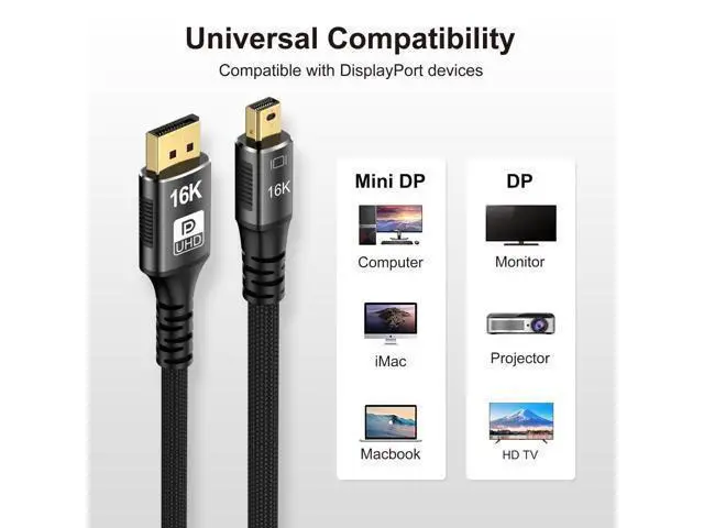 Alt view image 2 of 7 - Mini DisplayPort 2.1 Mini-DP 2.0 to DP Cable 16K 60hz Cable Ultra-HD UHD DP 1.4 8K 120hz Compatible FreeSync G-Sync Gaming Monitor 4090 7900