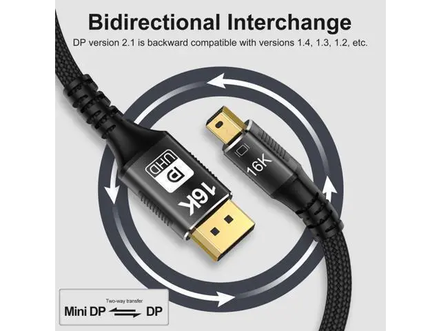 Alt view image 6 of 7 - Mini DisplayPort 2.1 Mini-DP 2.0 to DP Cable 16K 60hz Cable Ultra-HD UHD DP 1.4 8K 120hz Compatible FreeSync G-Sync Gaming Monitor 4090 7900