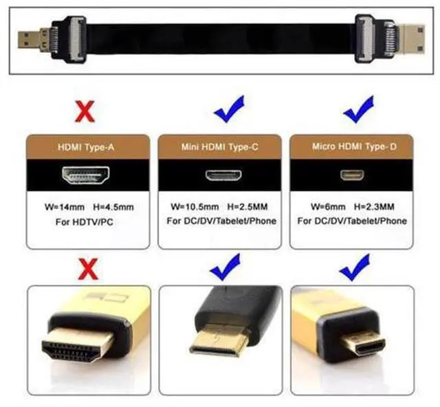 Alt view image 5 of 7 - CYFPV Mini HDMI Male to Micro HDMI Male Extension FPC Flat Cable 1080P for FPV HDTV Multicopter Aerial Photography