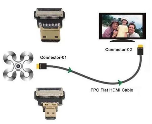 Alt view image 6 of 7 - CYFPV Mini HDMI Male to Micro HDMI Male Extension FPC Flat Cable 1080P for FPV HDTV Multicopter Aerial Photography