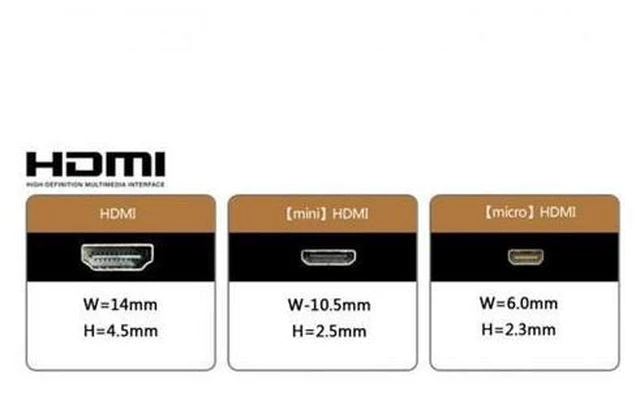 Alt view image 2 of 7 - CYFPV HDMI Type A Male to HDMI Male HDTV FPC Flat Cable for FPV HDTV Multicopter Aerial Photography
